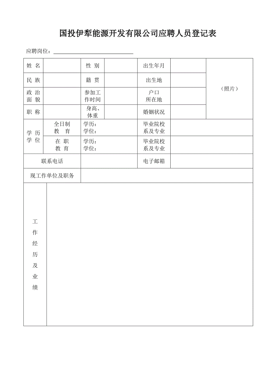 国投伊犁能源开发有限公司应聘人员登记表_第1页