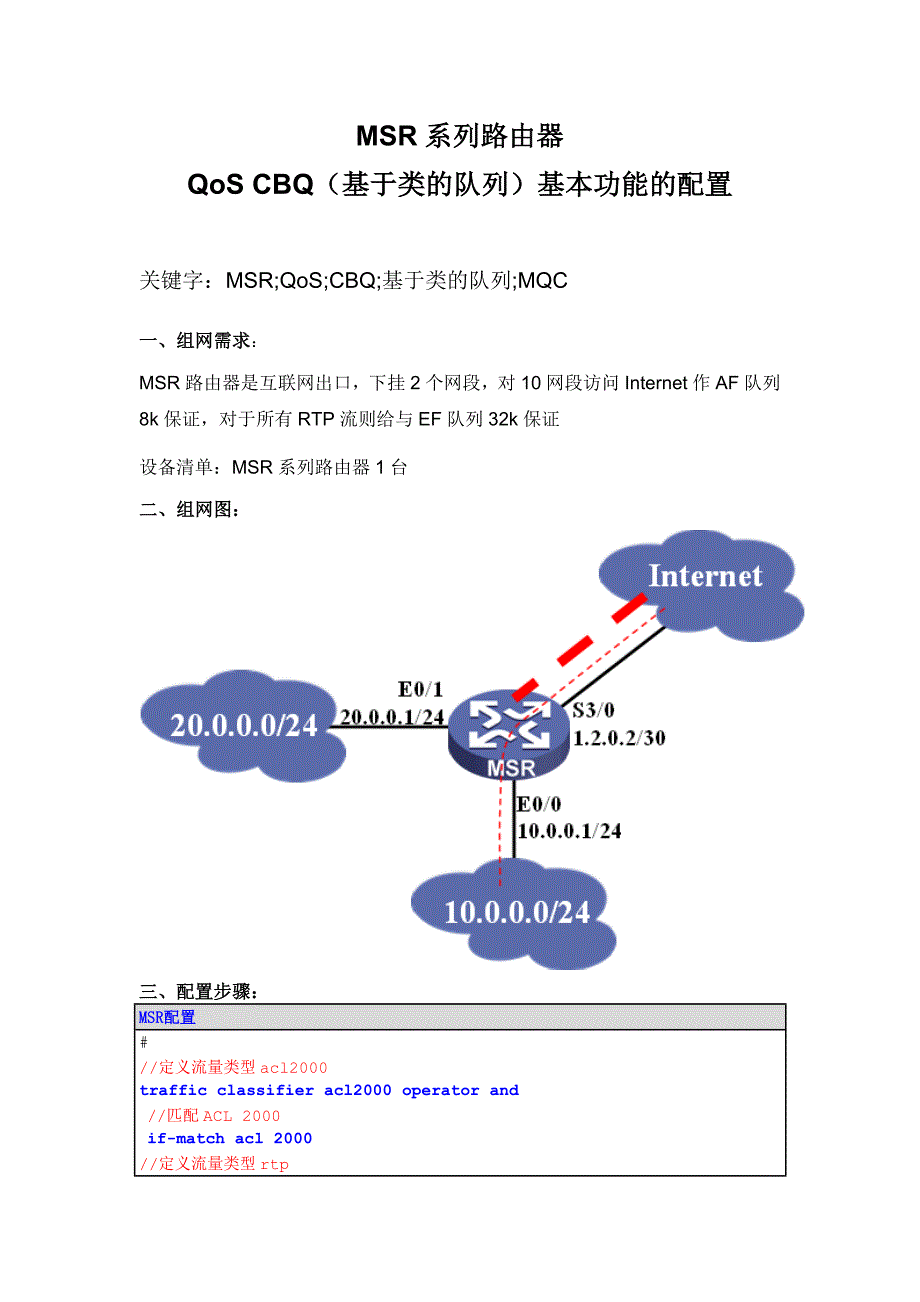 MSR系列路由器QoS CBQ(基于类的队列)基本功能的配置_第1页