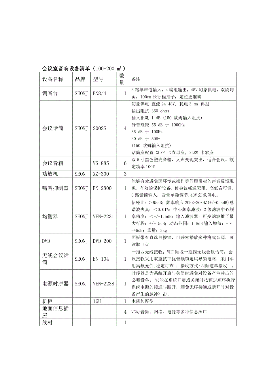 多功能厅音响及投影设备图解_第3页