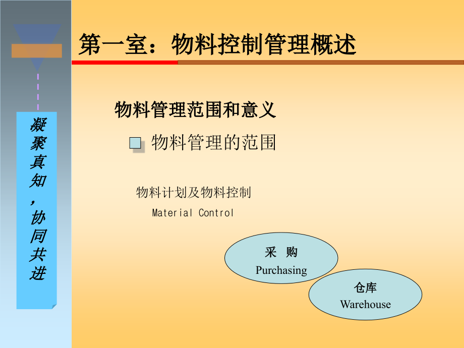 生产计划和物料进度管理(PPT 93页)_第4页