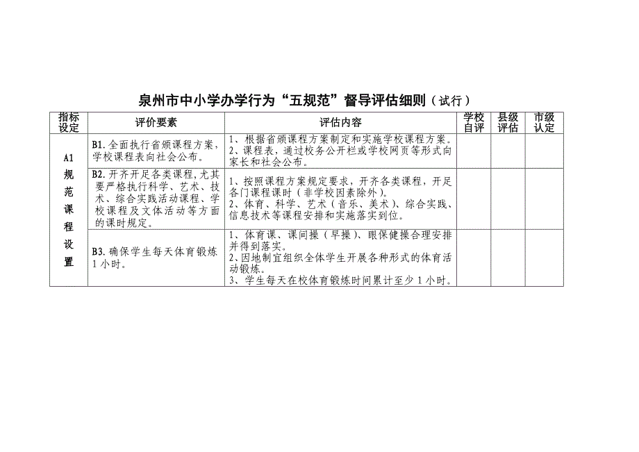 泉州市中小学办学行为五规范_第2页