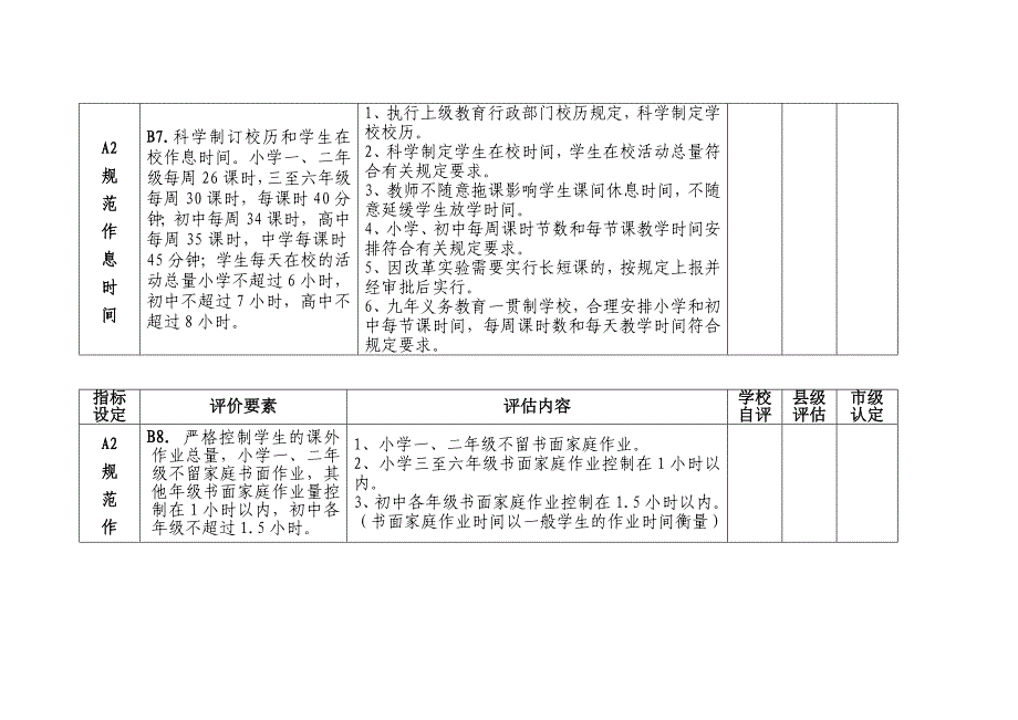 泉州市中小学办学行为五规范_第4页