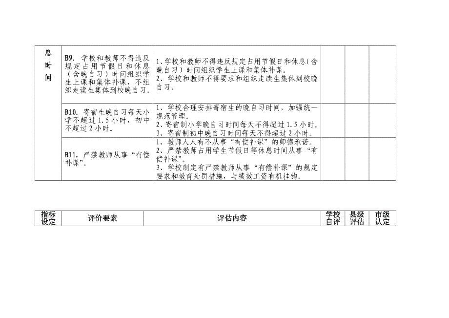 泉州市中小学办学行为五规范_第5页