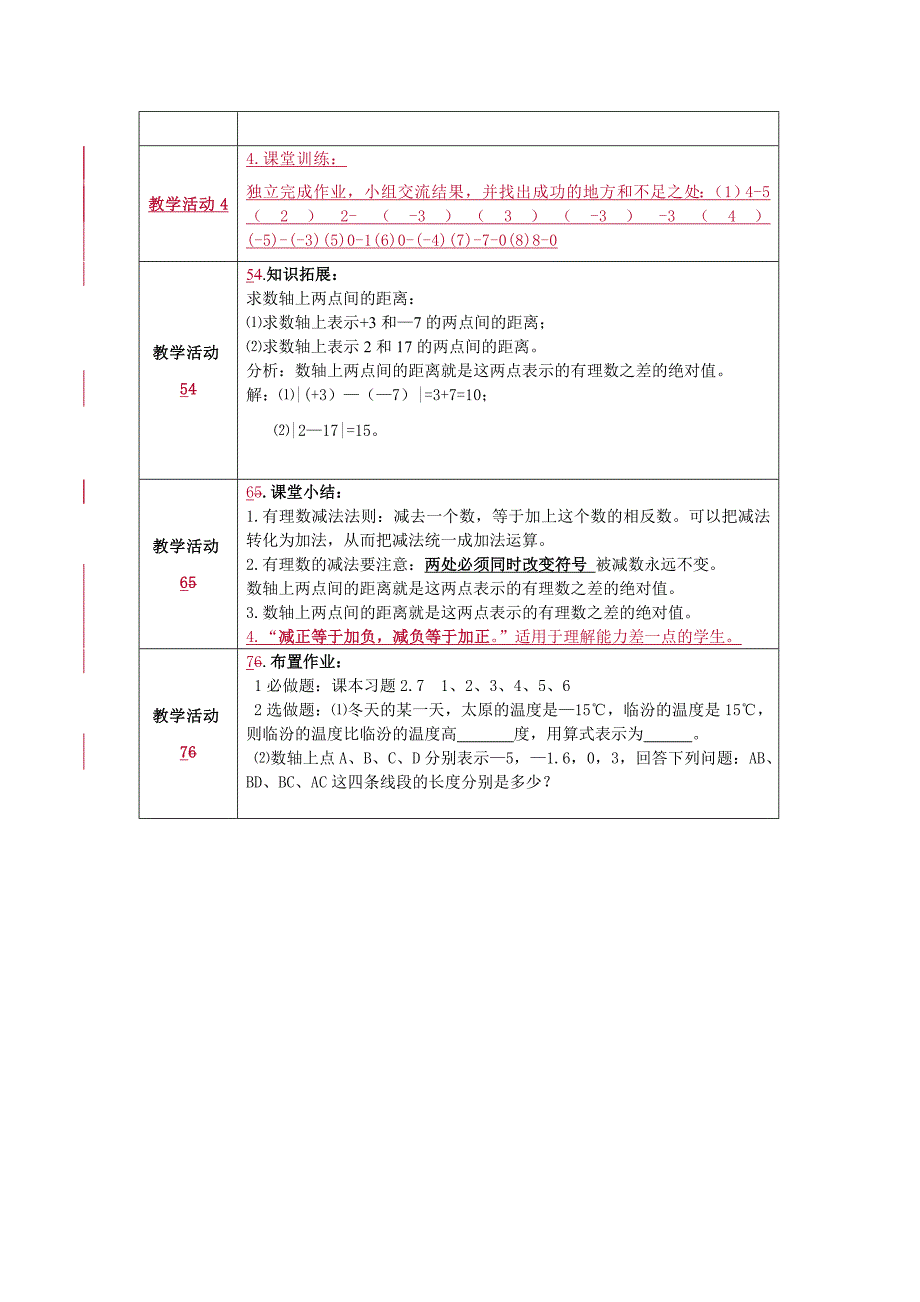 《有理数的减法》教学设计方案_第3页