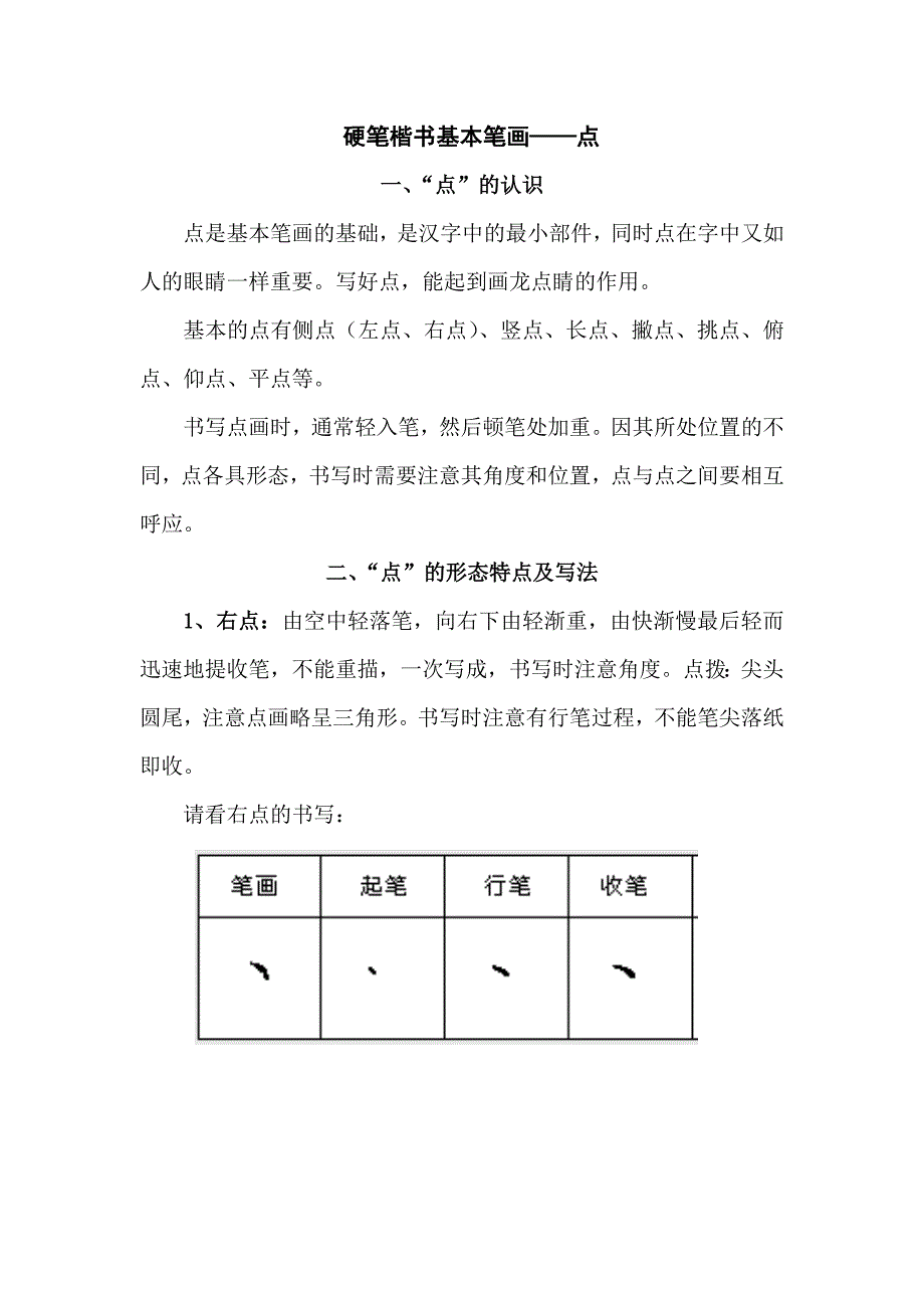 硬笔楷书基本笔画：点(博山区实验小学)_第1页