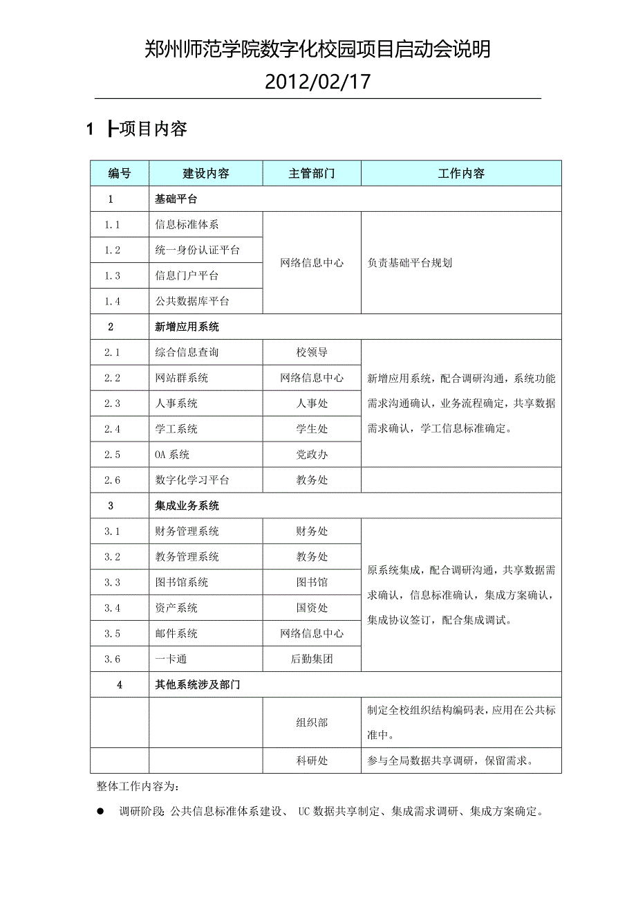 郑州师范学院数字化校园项目启动会说明_第1页