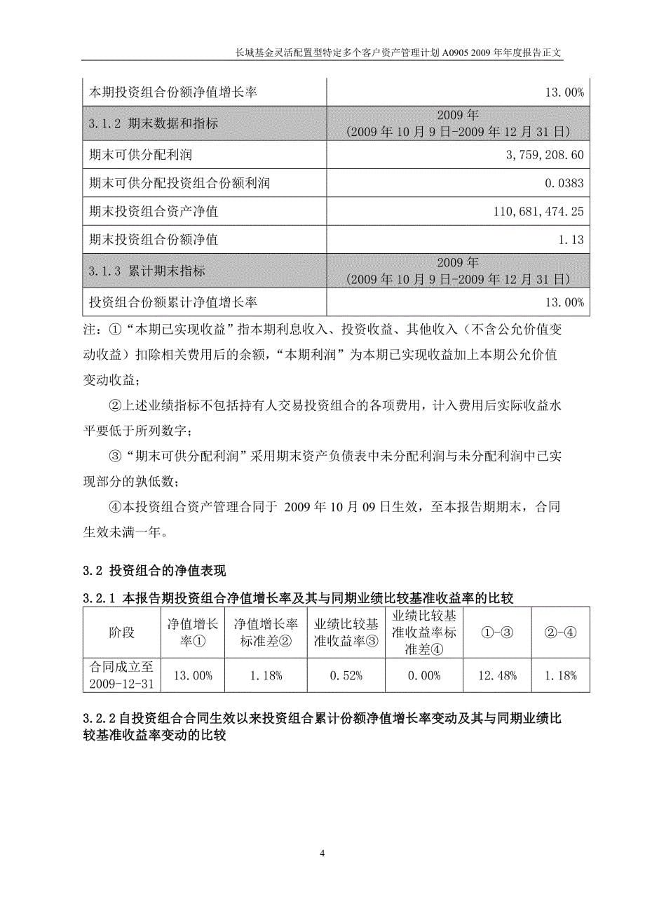 长城基金A09052009年年度报告_第5页