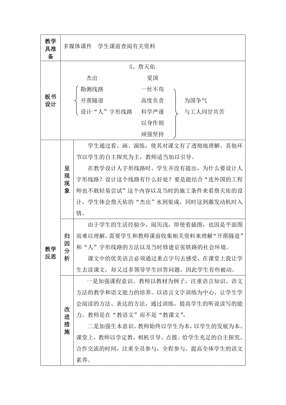 张美荣詹天佑教学设计_第2页