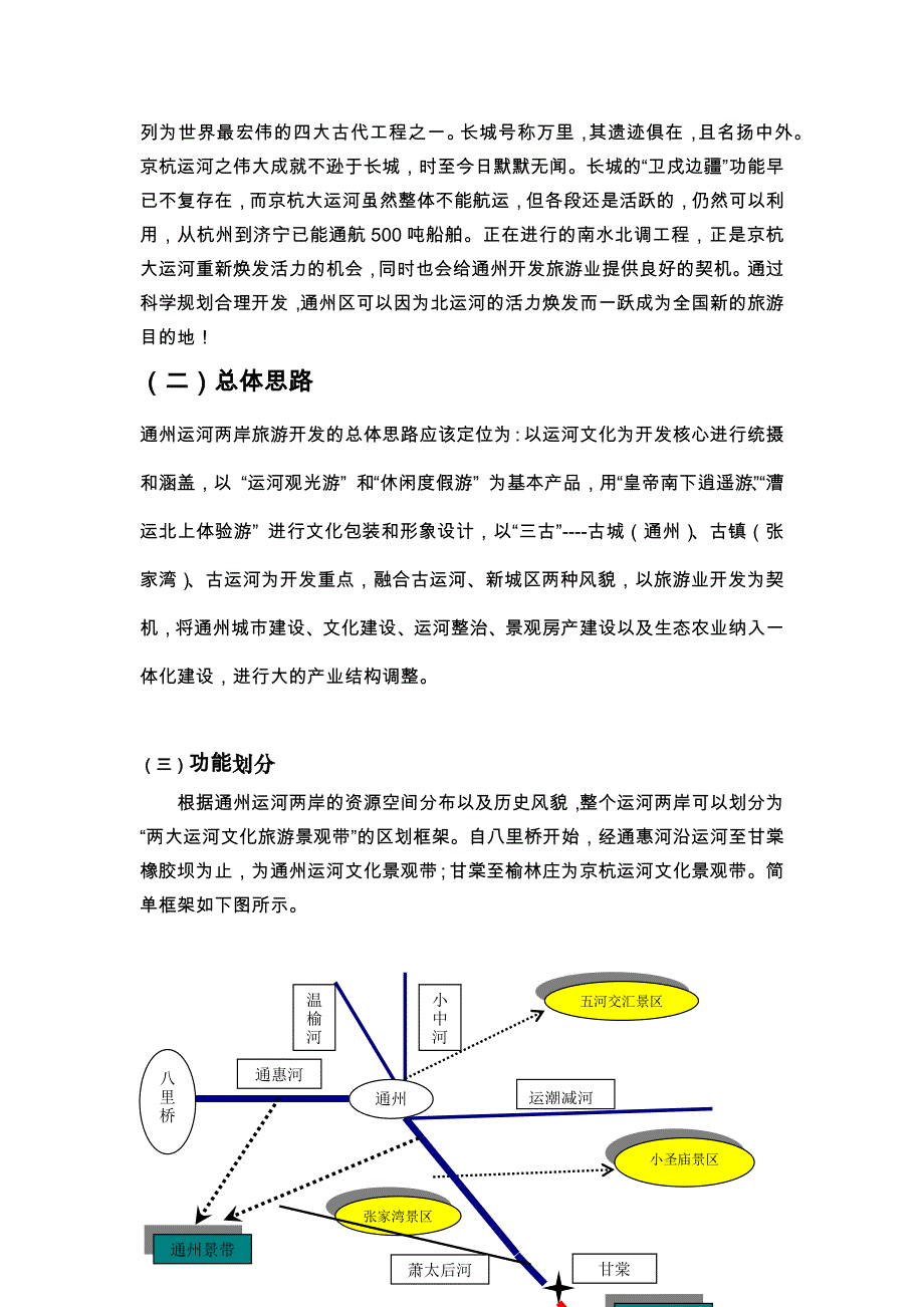 巅峰智业北京市通州区运河文化旅游策划_第3页