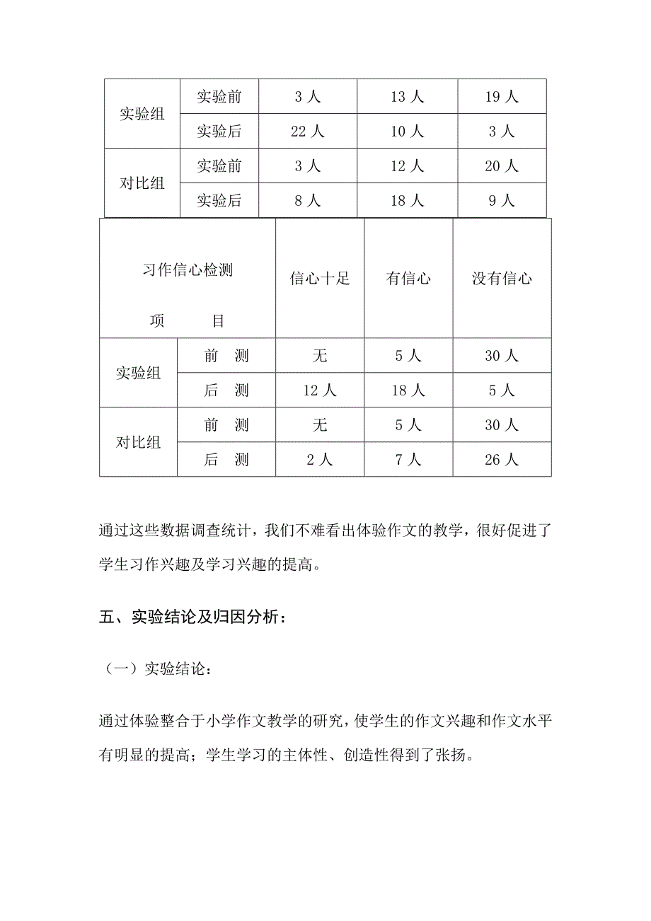 高年级体验写作教学的实践与研究_第2页