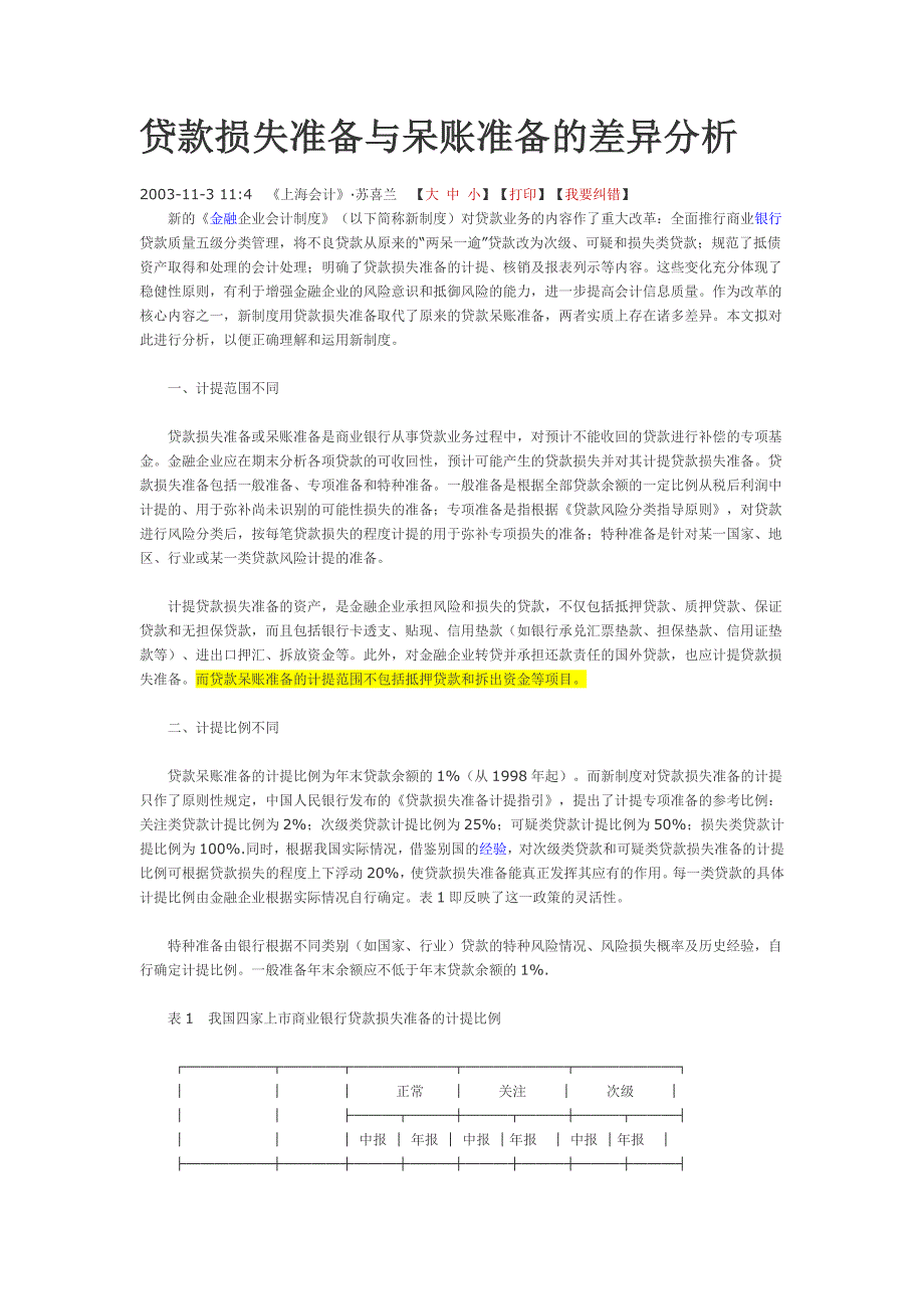 贷款损失准备与呆账准备的差异分析_第1页