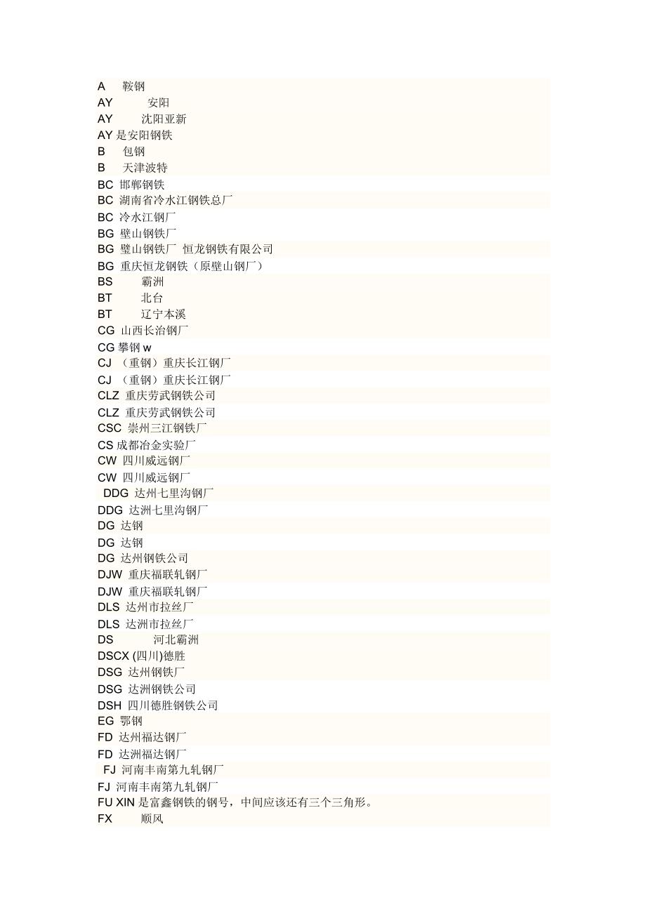 钢筋标志1_第1页