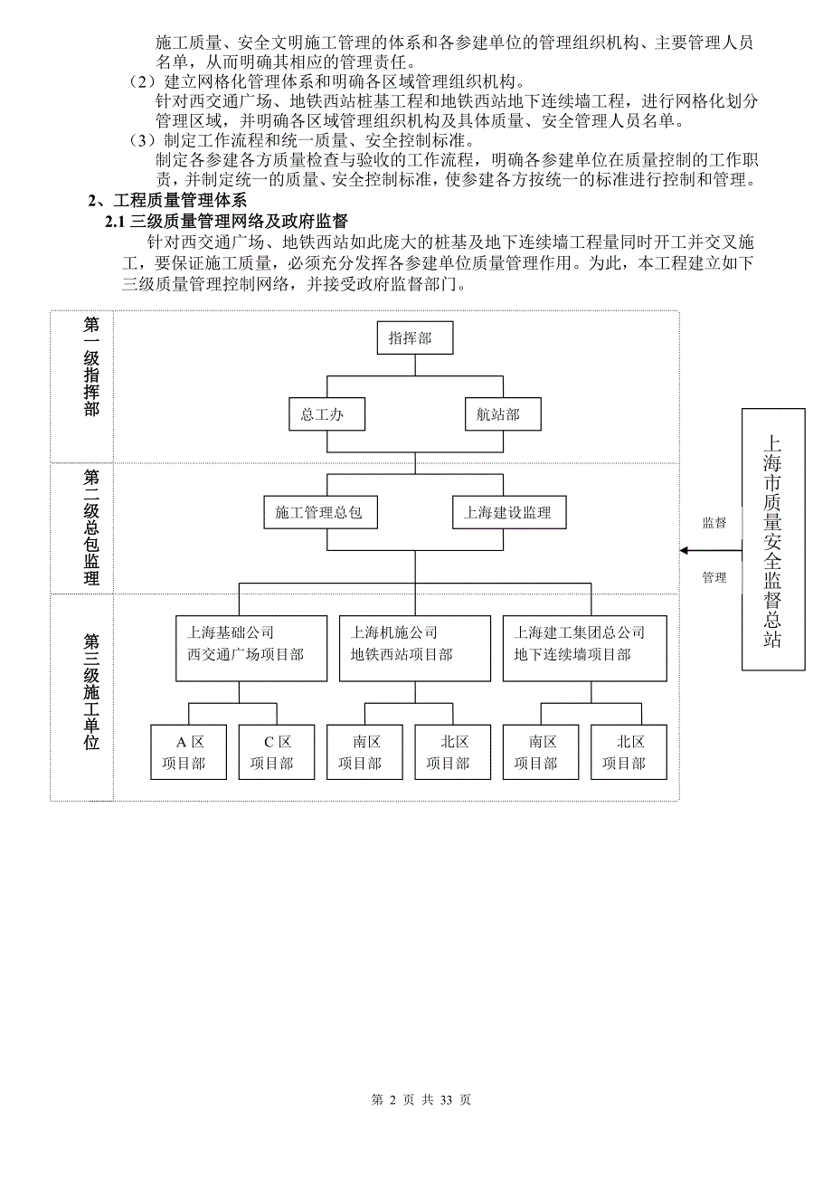 质量及安全文明施工管理组织与控制方法1_第2页