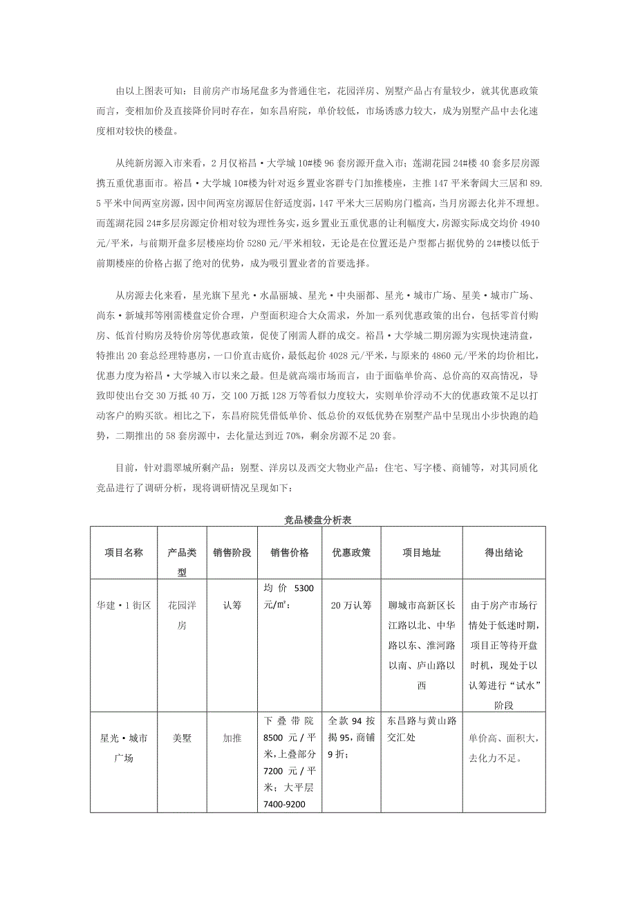 聊城房产市场三月份调研报告_第3页