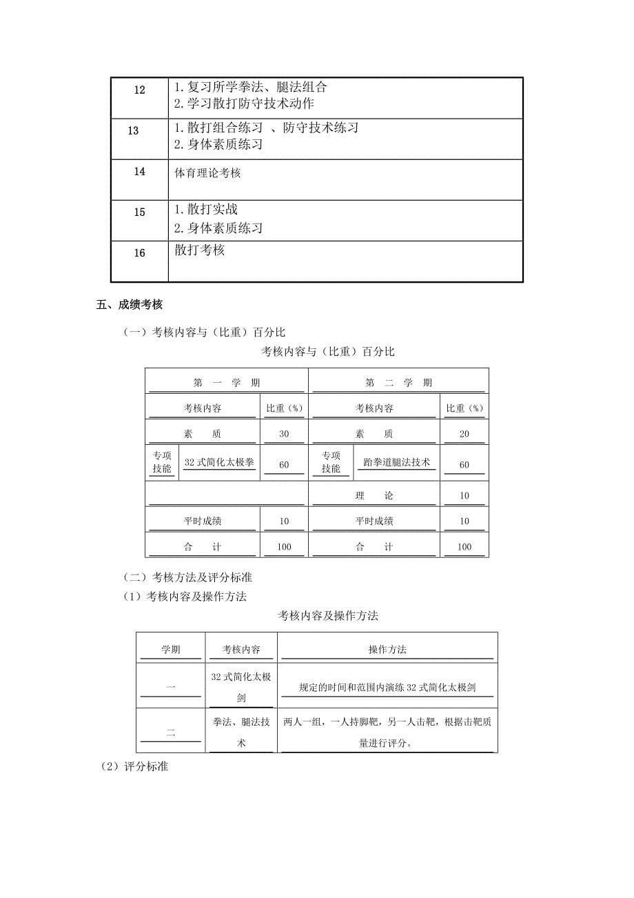 散打与养生选项课教学大纲_第5页