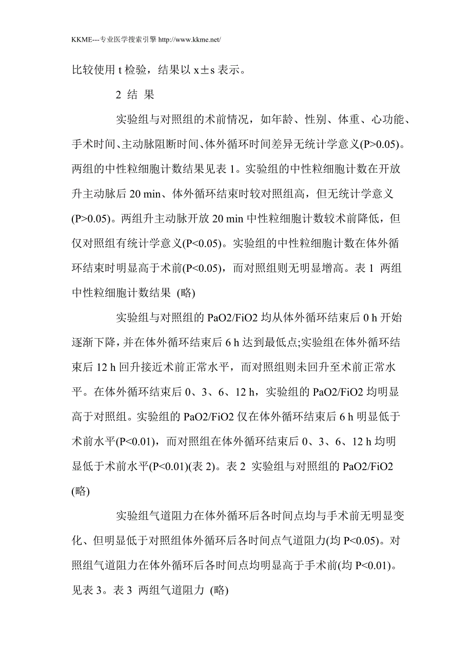 乌司他丁对老年二尖瓣人工机械瓣置换病人的肺保护作用_第4页