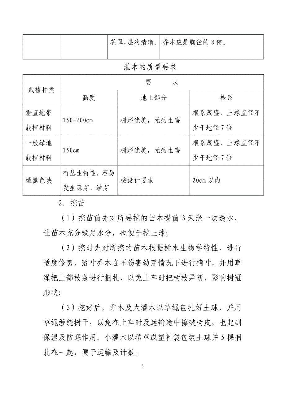 园林绿化工程技术标_第3页