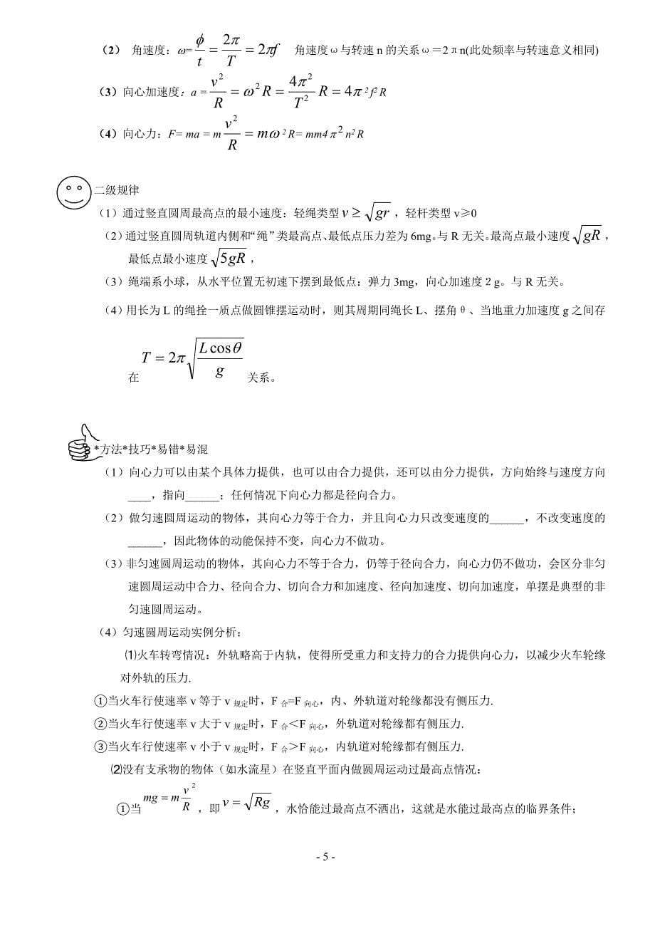 高中物理知识汇总-二级规律-方法技巧易错易混_第5页