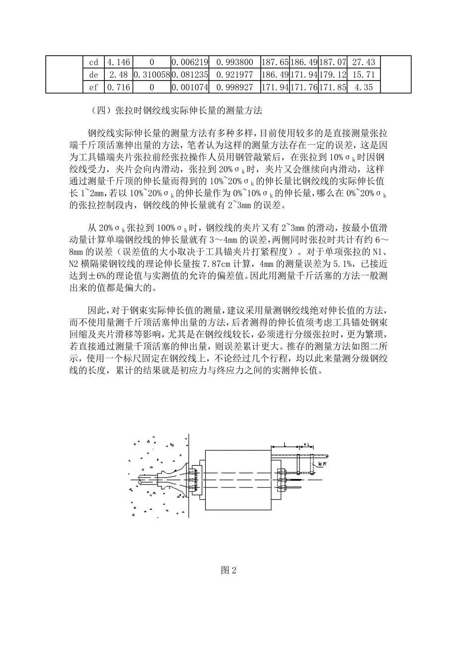 【2017年整理】钢绞线伸长量的计算方法_第5页