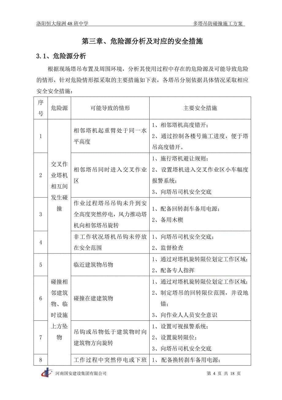 多塔防碰撞施工方案_第5页