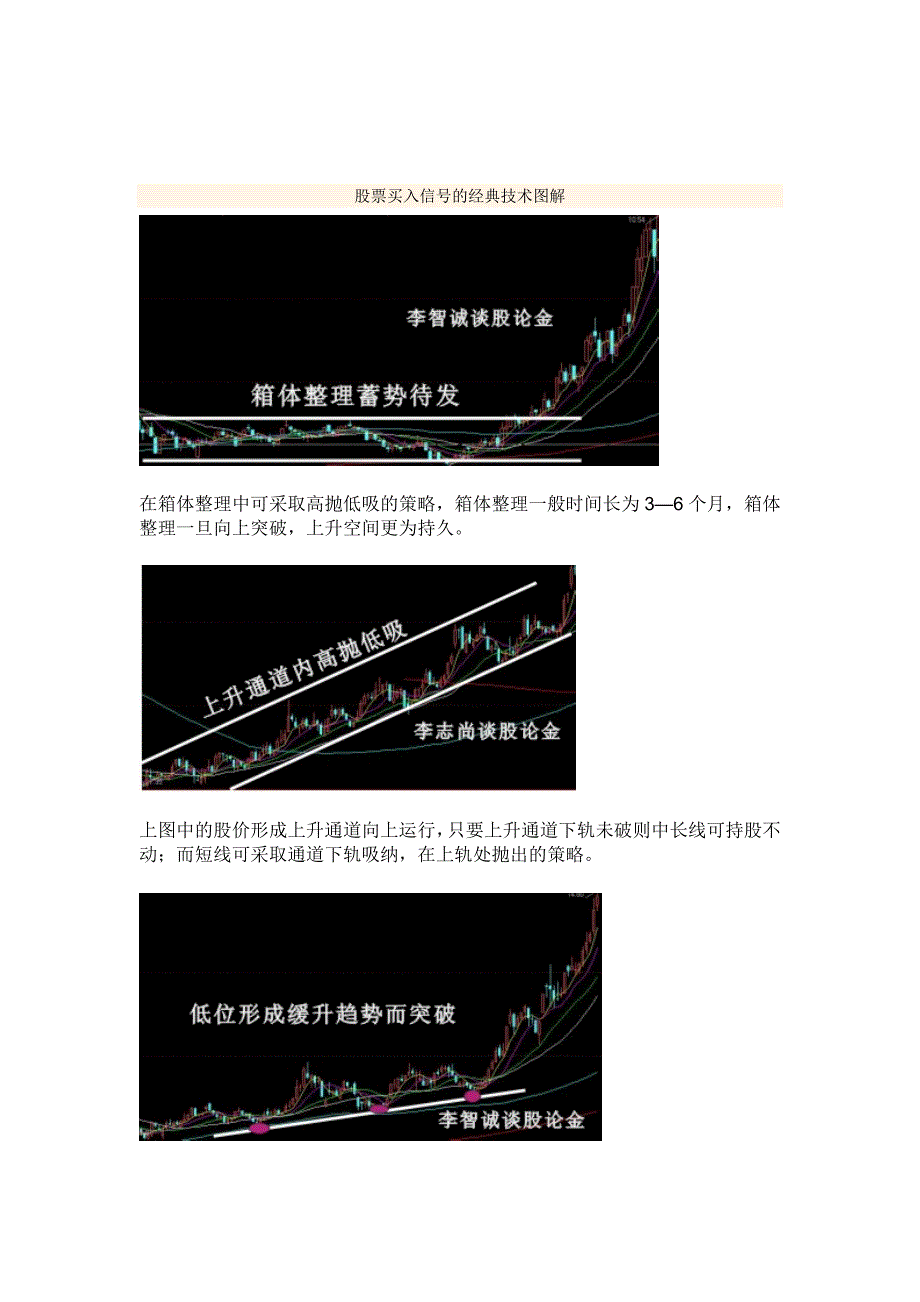 k线图经典图解_第1页