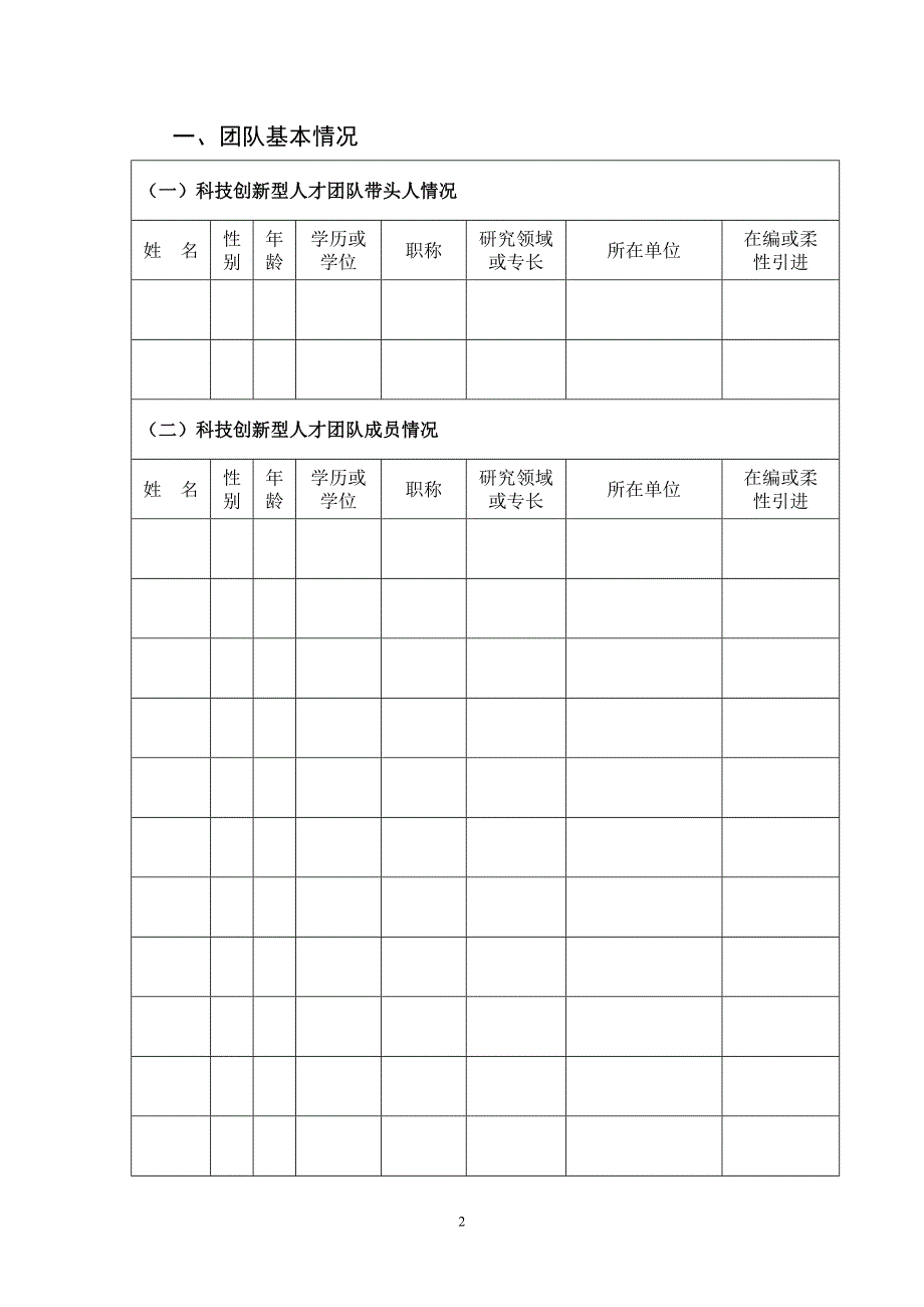怀化市科技创新型人才团队建设_第2页