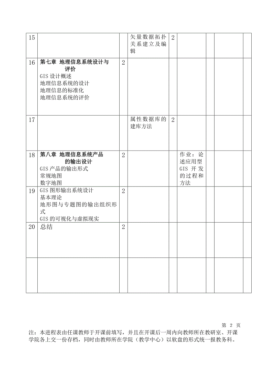 刘万崧GIS原理(03地探)_第3页