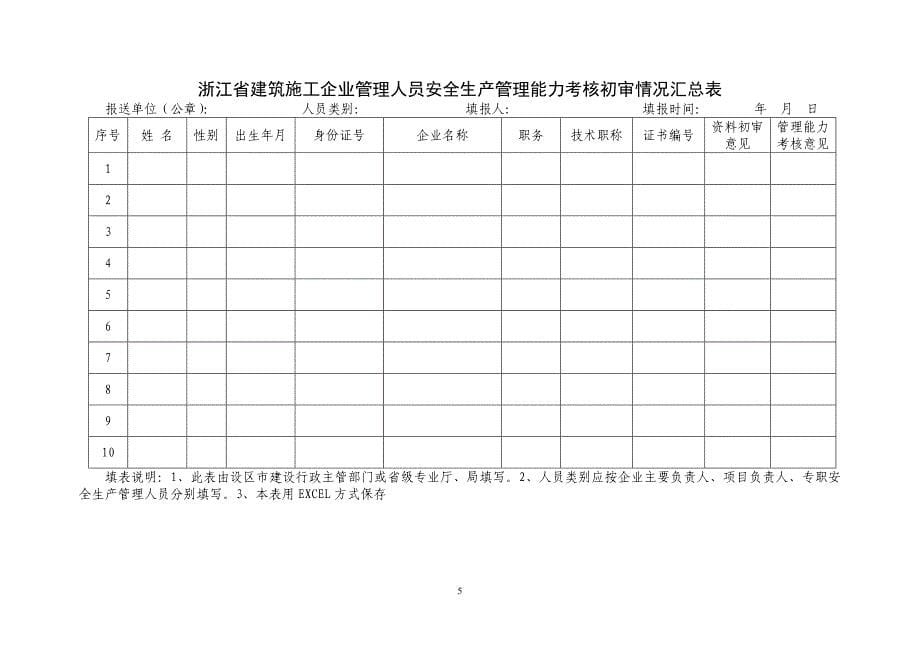 浙江省建筑施工企业管理人员安全生产考核申请表_第5页