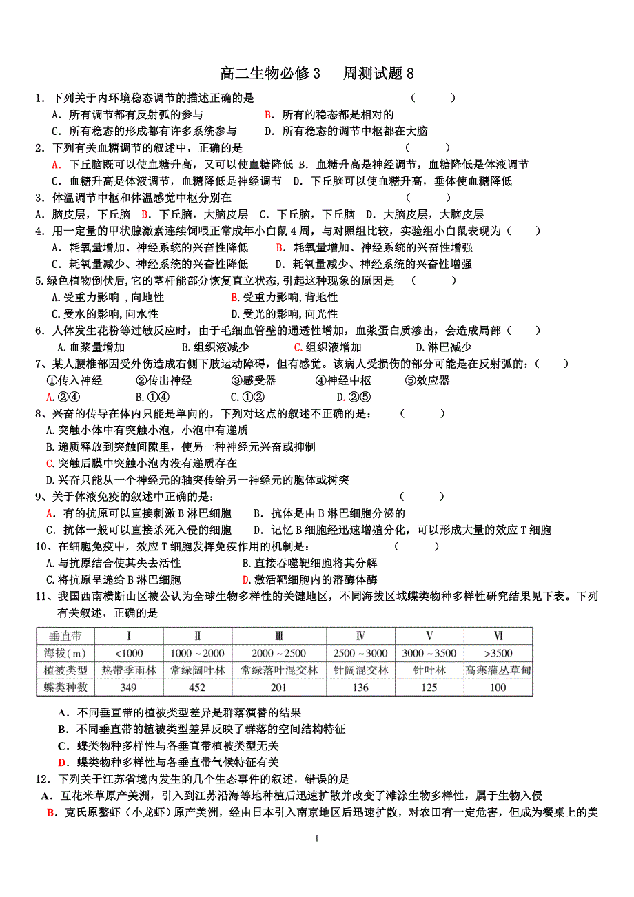 高中生物必修三综合复习题(1)_第1页