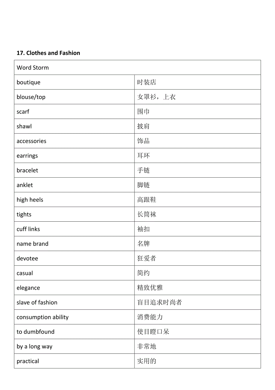 生活英语情景口语100主题04youcannotlivewithoutthem_第4页