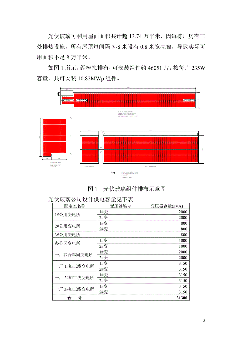 合肥彩虹产业园光伏发电项目调研报告_第2页