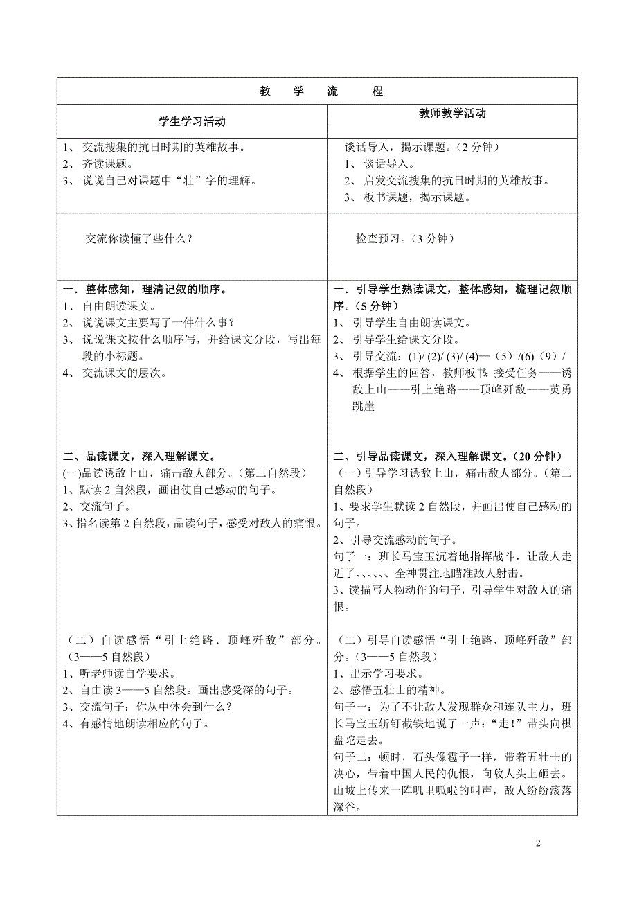 《狼牙山五壮士》 教学案1_第2页