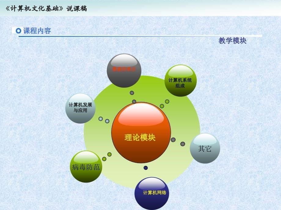 《计算机文化基础》大说课稿_第5页