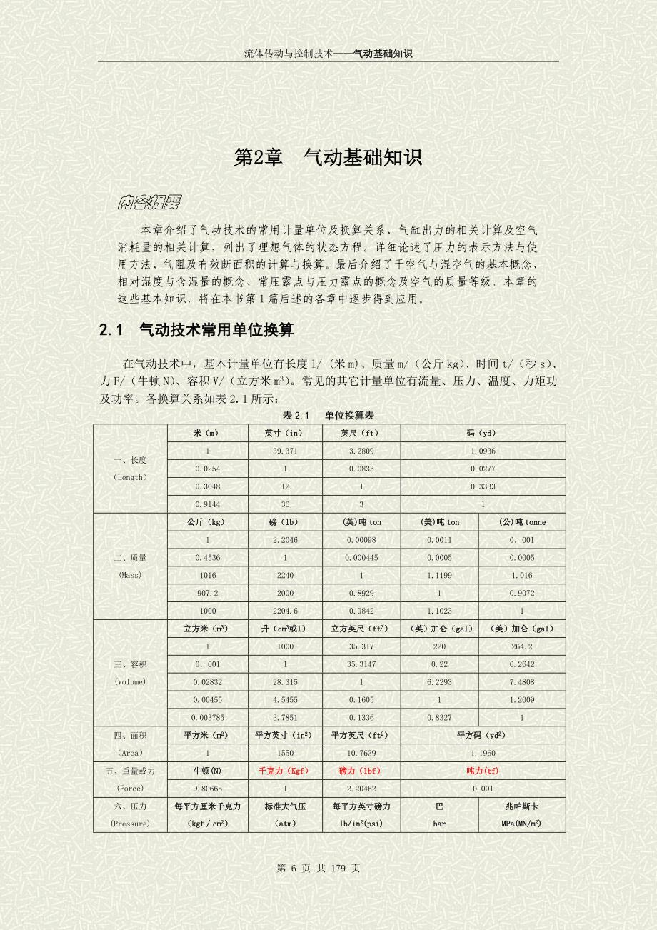 气液压传动与控制技术02_第1页