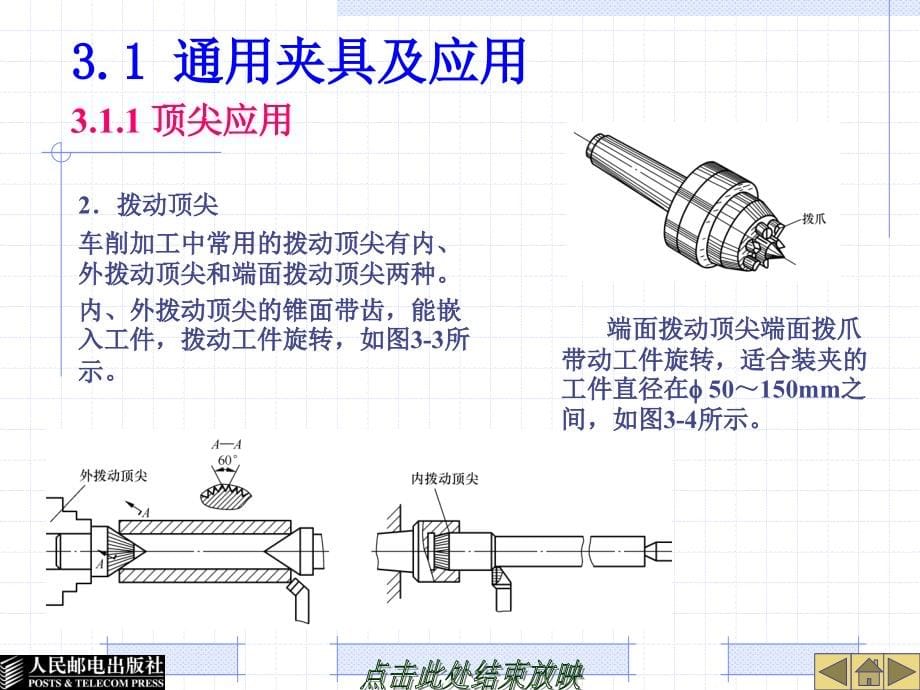 电子教案第3章 机床夹具_第5页