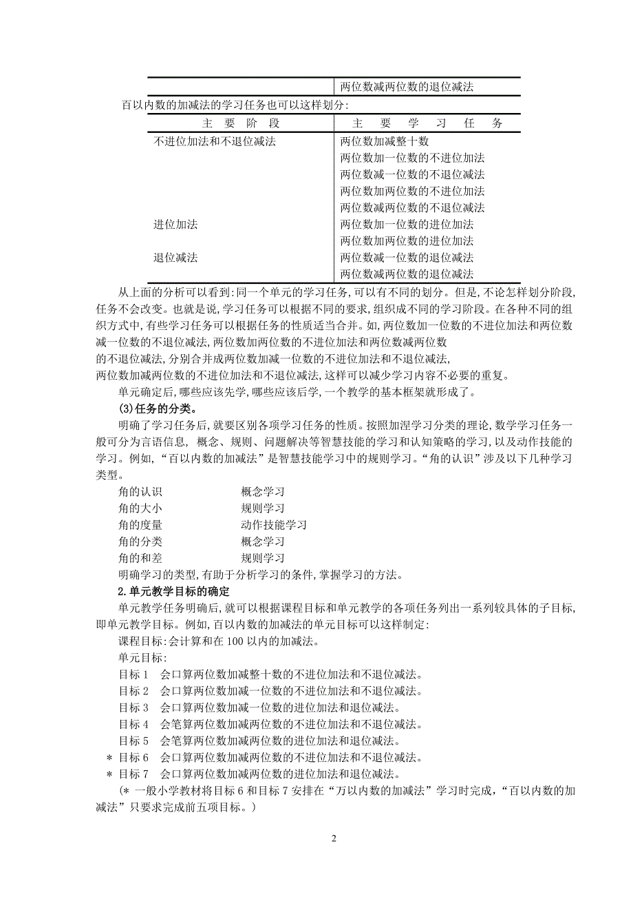 教学任务分析的步骤和方法_第3页