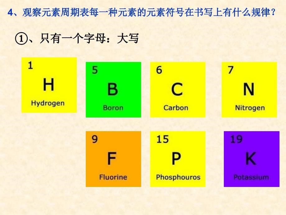 第二单元 第2课时 元素周期表简介 Microsoft PowerPoint 演示文稿_第5页