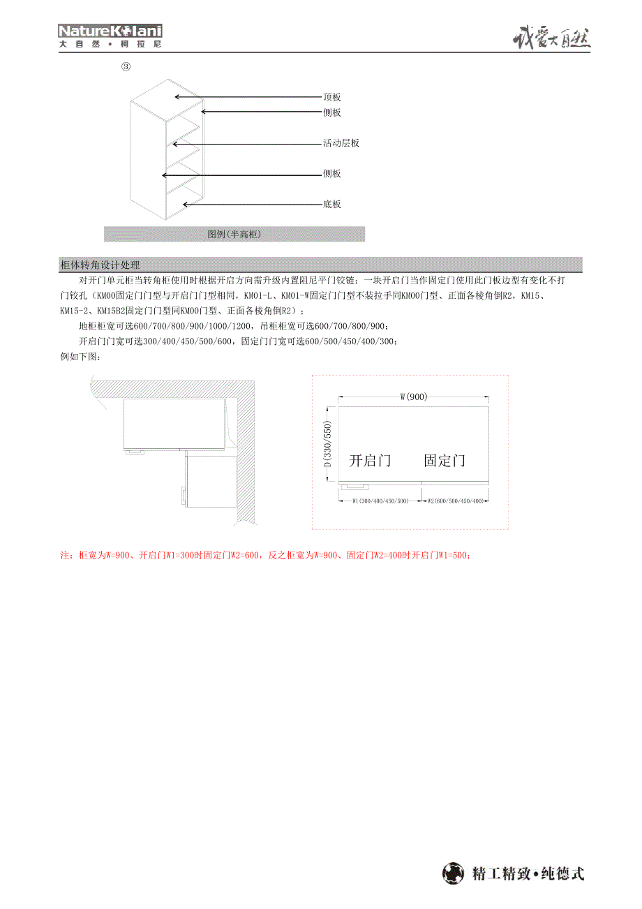 大自然·柯拉尼悦+橱柜产品技术手册_第4页