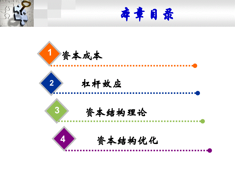 第六章 资本结构决策（一）资本成本测算_第2页