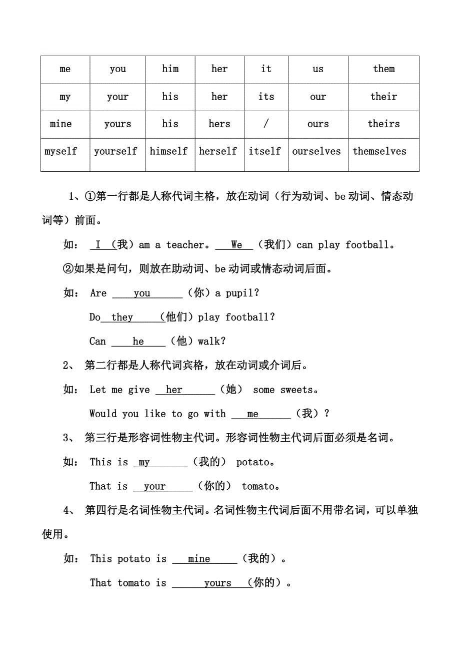 牛津英语初中语法重点_第5页