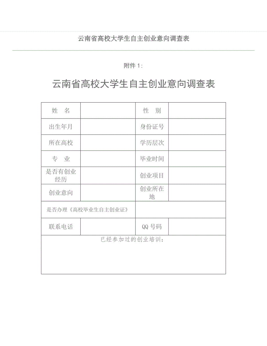 云南省高校大学生自主创业意向调查表_第1页