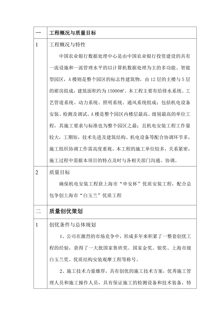 安装优质结构观摩工程策划书_第2页