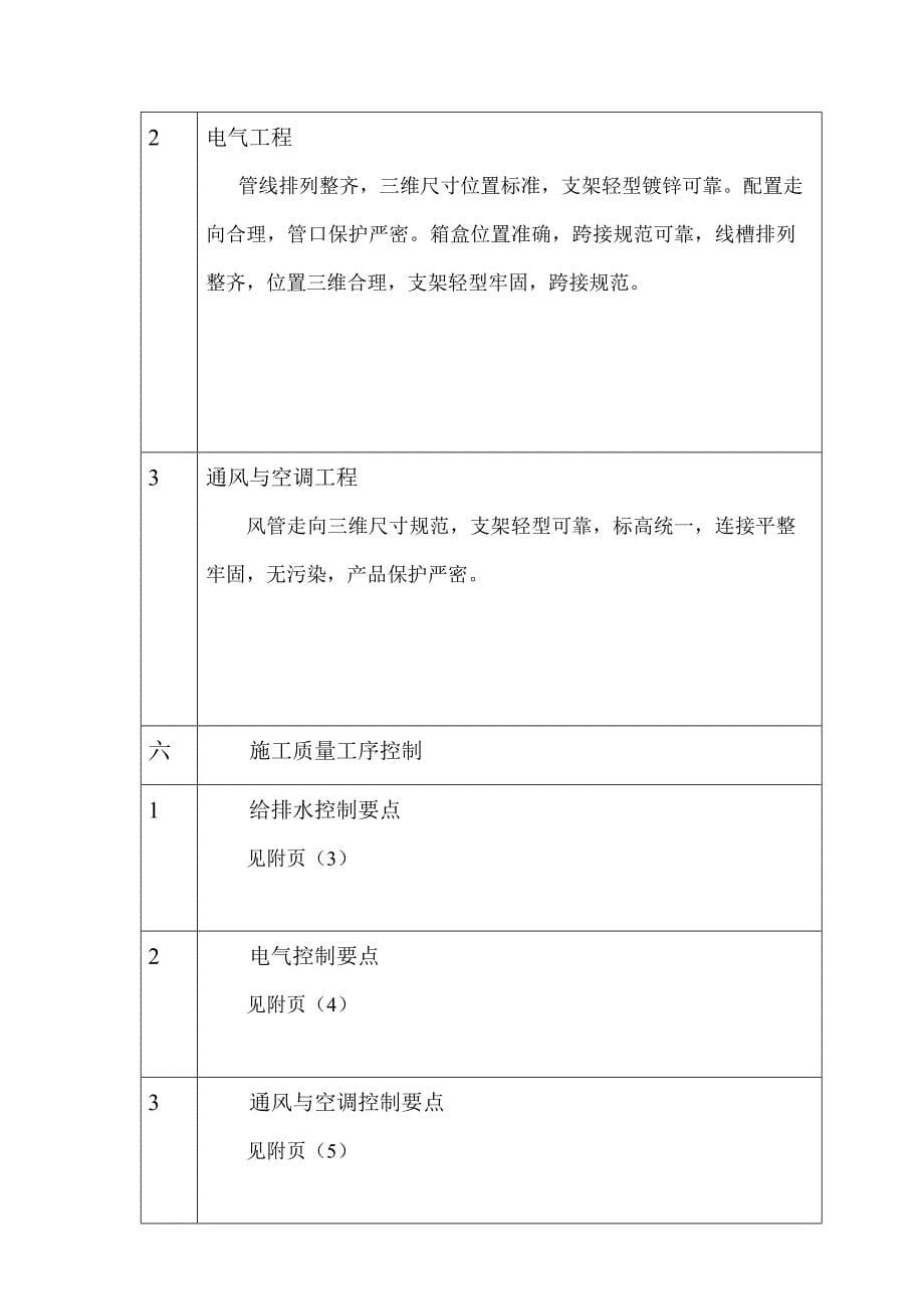 安装优质结构观摩工程策划书_第5页