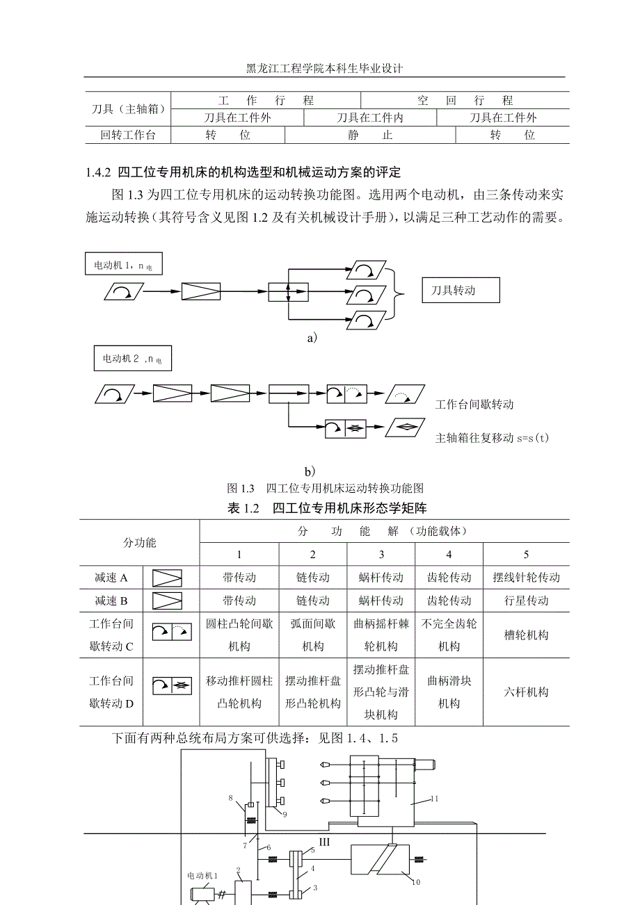 多工位变速钻床设计-四工位-说明书_第4页