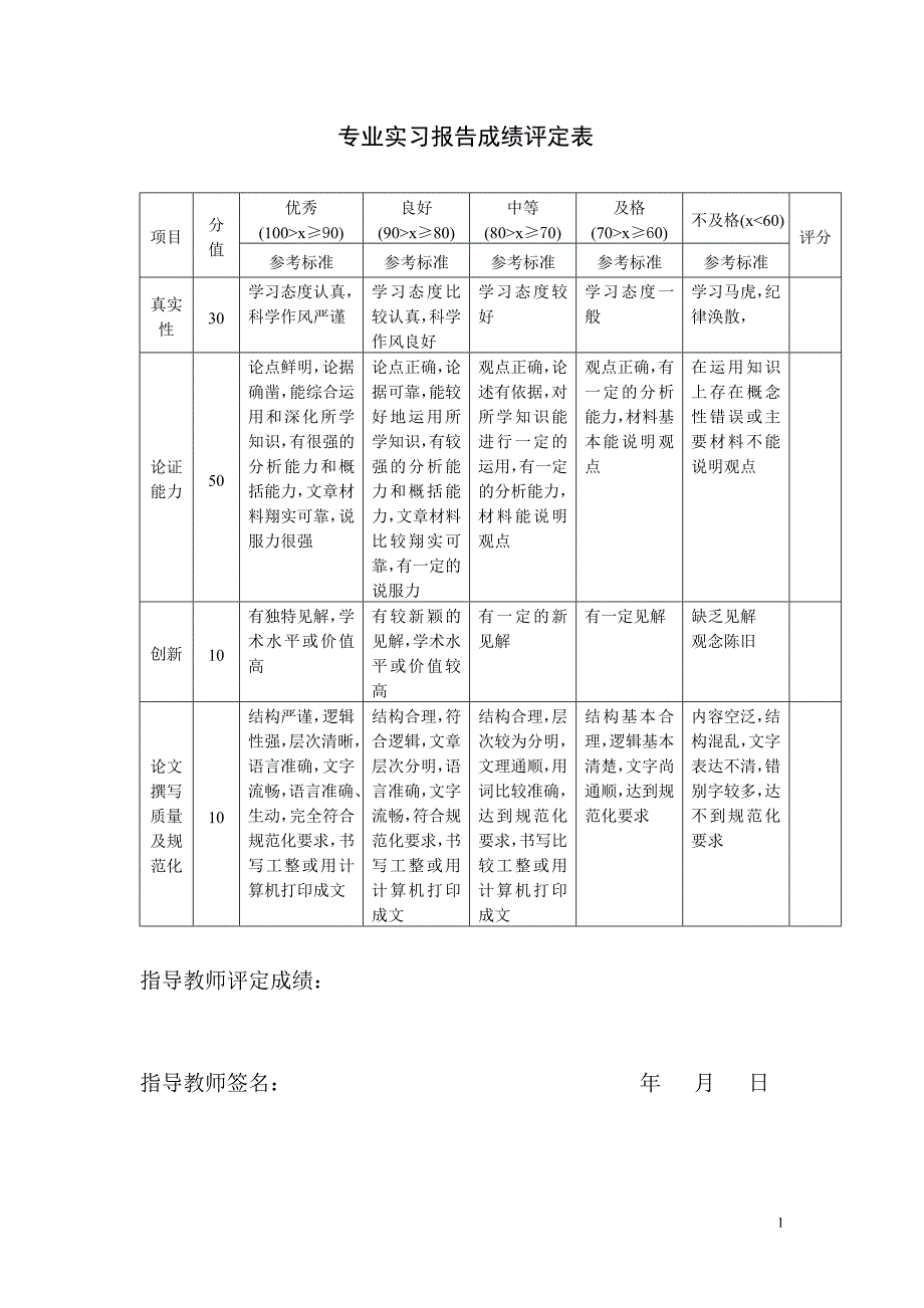 人力资源管理-专业实习报告_第2页