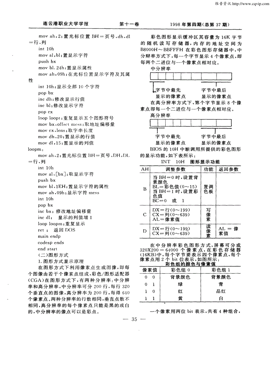 汇编语言编写图形显示程序设计方法_第3页