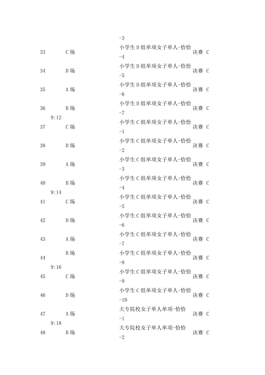 “莞香”杯首届广东省高校体育舞蹈锦标赛_第3页