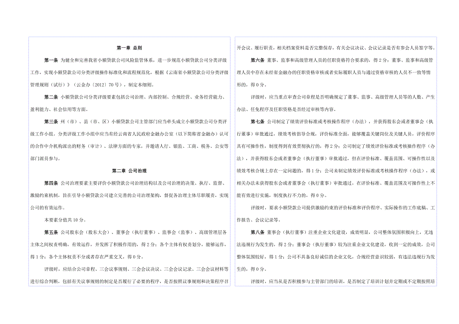 云南小额贷款公司评级办法(试行)_第1页