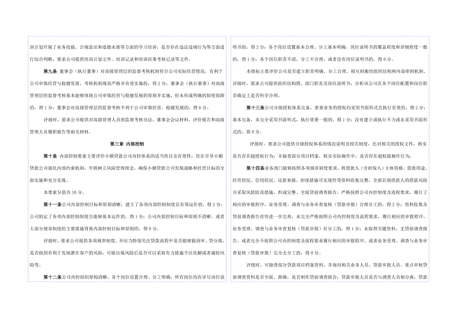 云南小额贷款公司评级办法(试行)_第2页