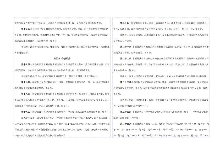 云南小额贷款公司评级办法(试行)_第3页